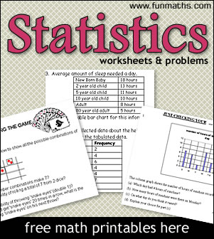 Statistics projects for high school students