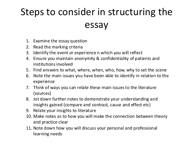 Write about yourself essays - The Leading Essay Writing and Editing Website - We Help Students To Get Non-Plagiarized Essays, Research Papers and up to.